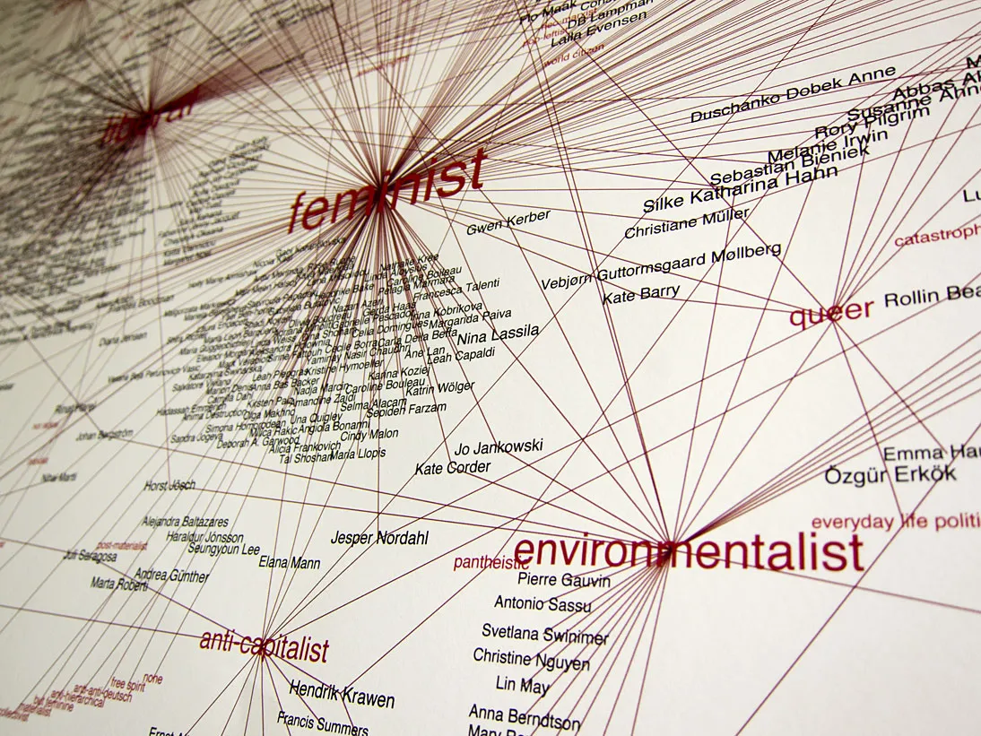 artists-politics-network-map-7th-berlin-biennale-2012-burak-arikan-closeup-photo.jpg