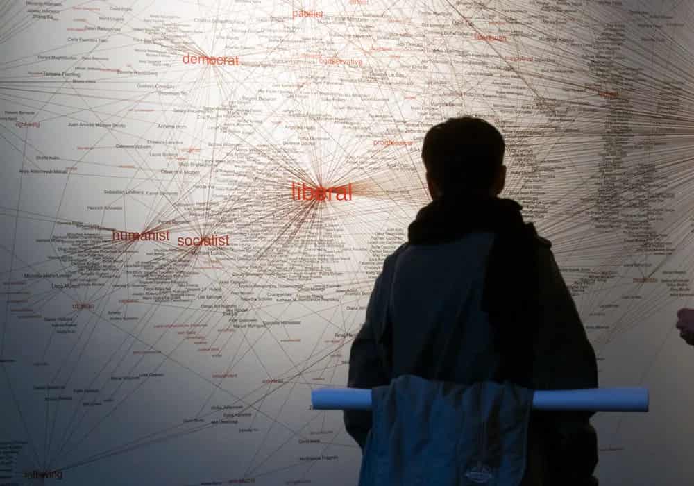 Network Map of Artists and Political Inclinations