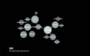 BecomingIstanbul-ConceptNetwork-movie-burak-arikan-en-4