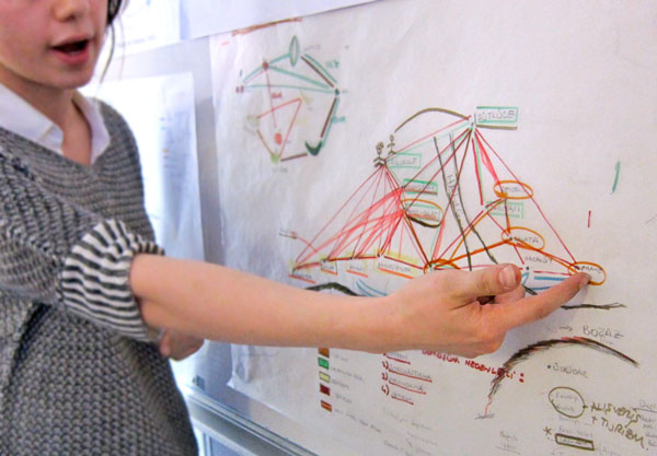 upenn-network-mapping-workshop-burak-arikan