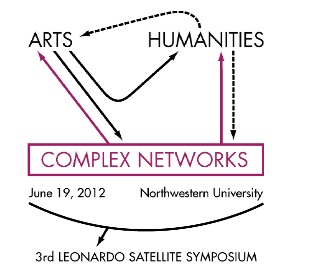 ArtsHumanities2012