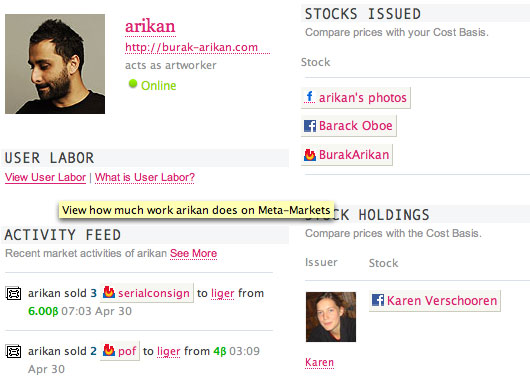 User Labor at Meta-Markets.com