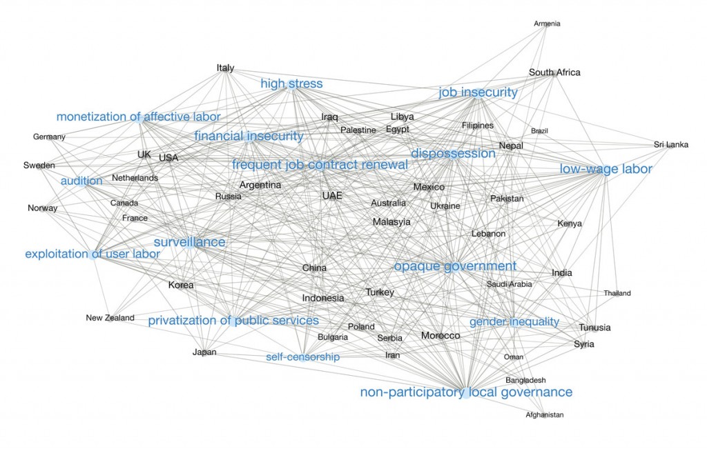 Neoliberalisms-11th-Sharjah-Biennial-Burak-Arikan