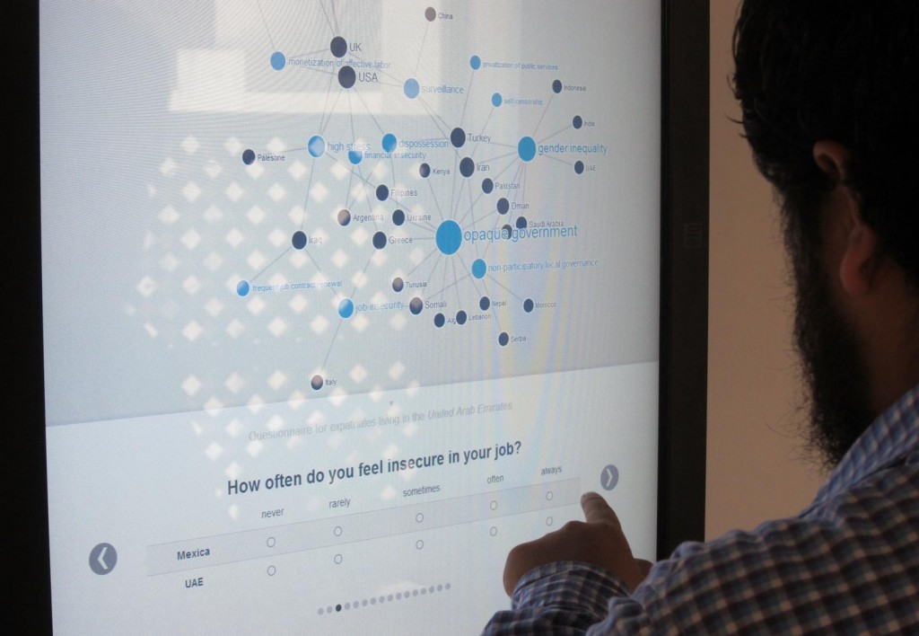 Neoliberalisms-touchscreen-Sharjah-Biennial-2013-Burak-Arikan