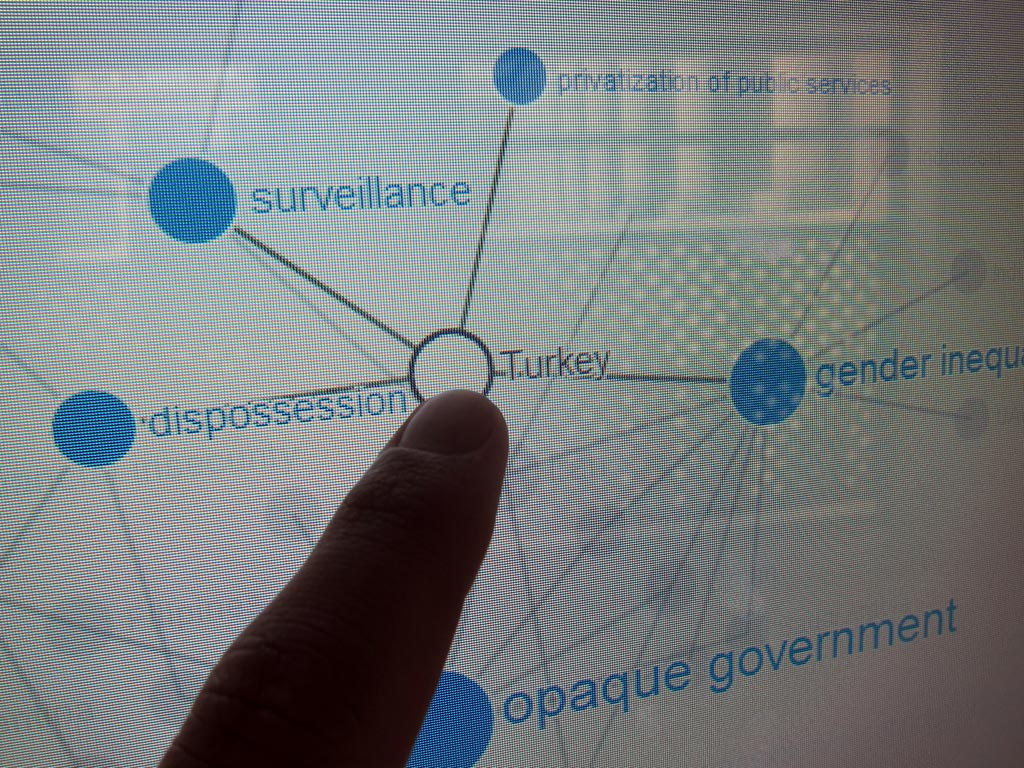 Neoliberalisms-touchscreen-Sharjah-Biennial-2013-Burak-Arikan-2