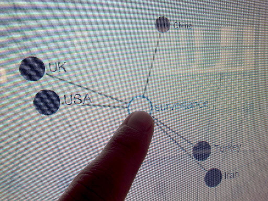 Neoliberalisms-touchscreen-Sharjah-Biennial-2013-Burak-Arikan-3