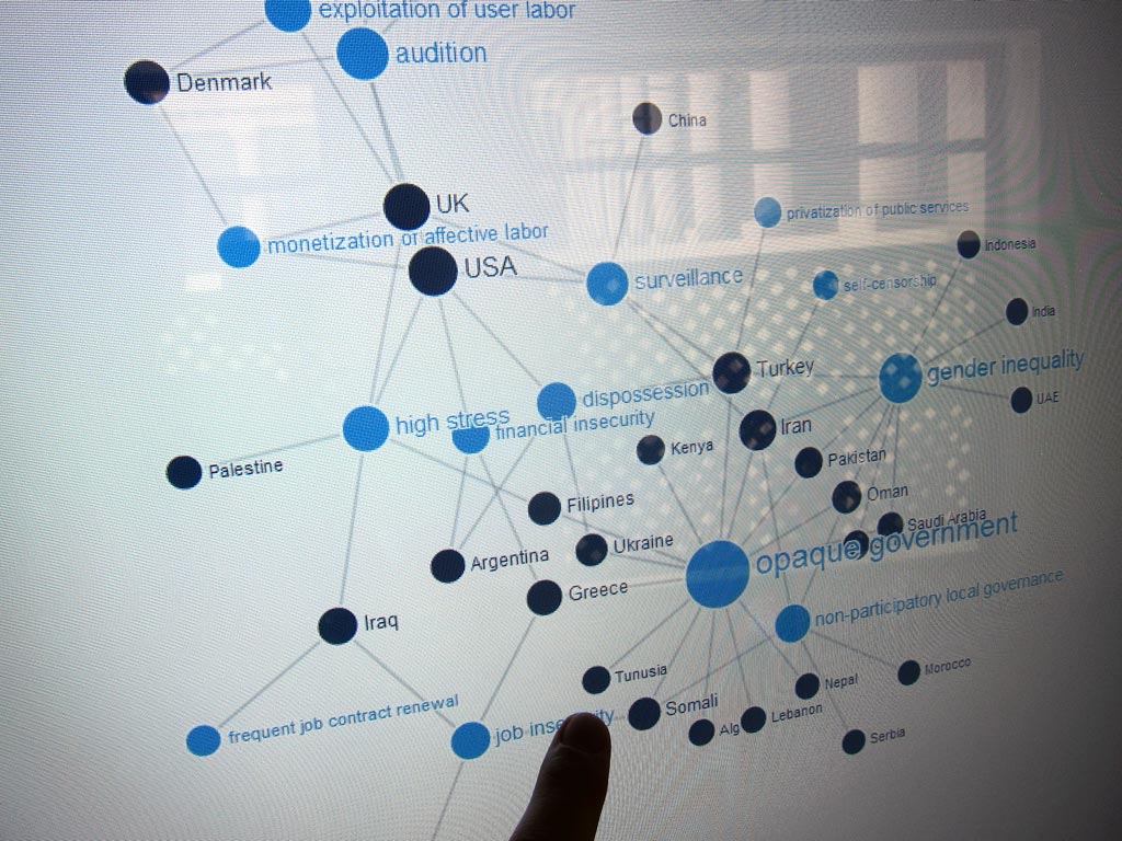 Neoliberalisms-touchscreen-Sharjah-Biennial-2013-Burak-Arikan-4