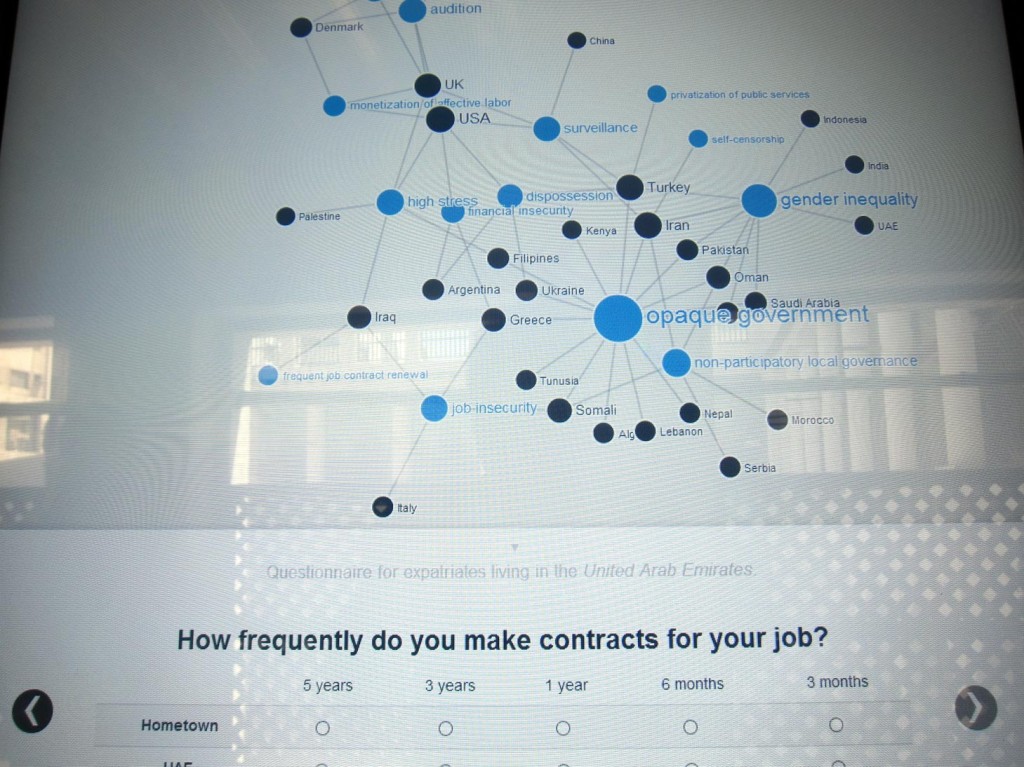 Neoliberalisms-touchscreen-Sharjah-Biennial-2013-Burak-Arikan-5