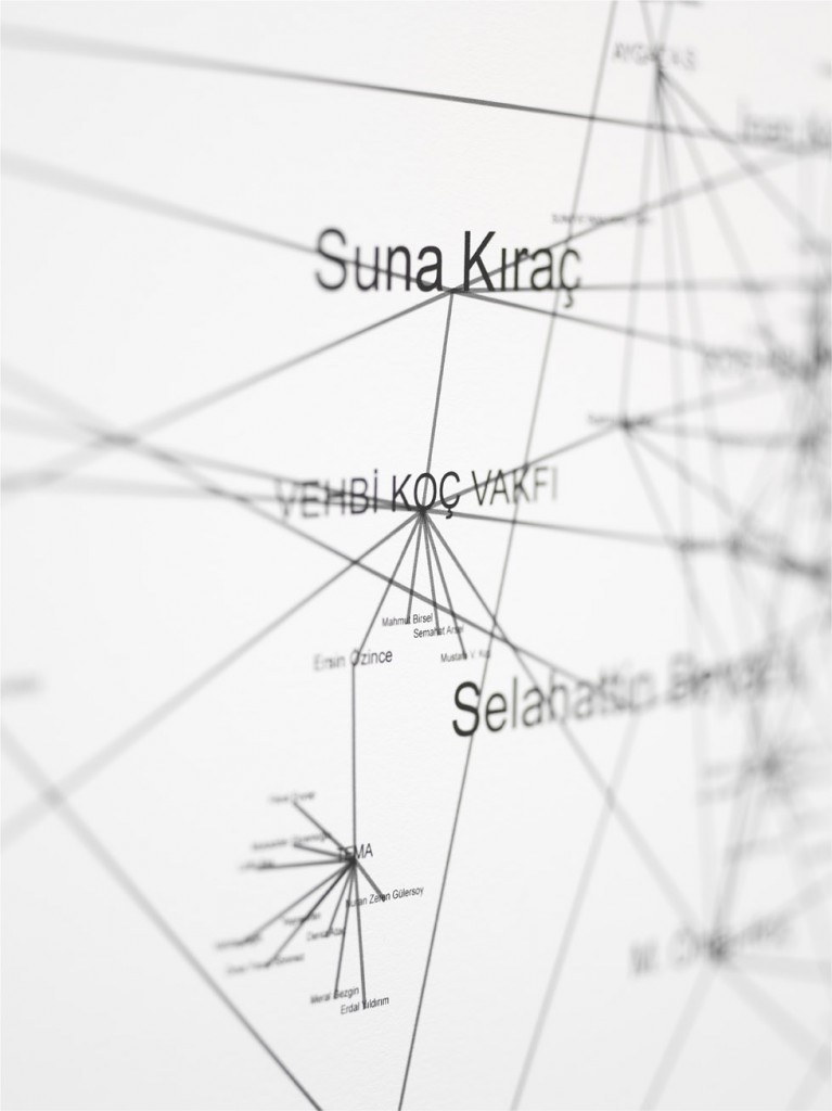 burak-arikan-vakiflar-sirketler-detail-5