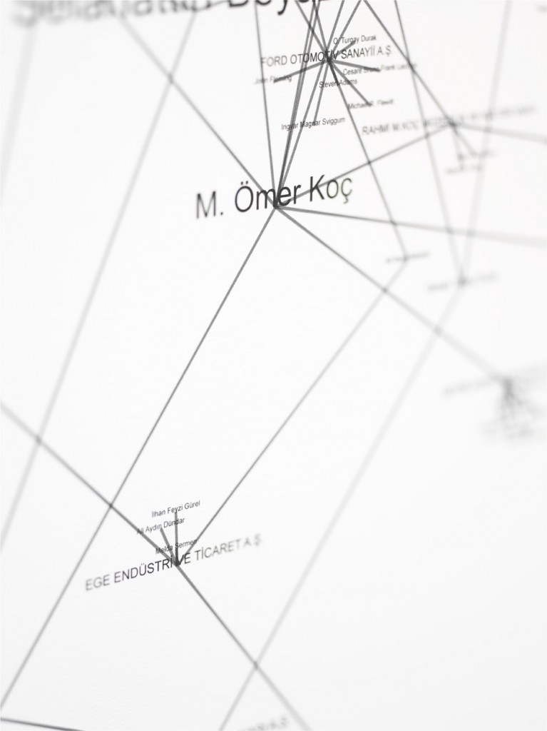 burak-arikan-vakiflar-sirketler-detail-6